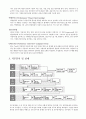 CJ GLS 인적자원관리  8페이지