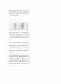 전통건축에서 나타나는 환경조절 요소 및 기법 4페이지