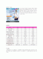 일회용렌즈의 대표적인 기업인 에 대한 소개와 기업환경, stp, Marketing Mix, 성과 (존슨앤드존슨 Johnson&Johnson) 8페이지