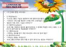(노인복지론) 노인복지프로그램 PPT 파워포인트 13페이지
