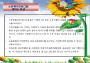 (노인복지론) 노인복지프로그램 PPT 파워포인트 14페이지