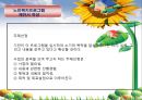 (노인복지론) 노인복지프로그램 PPT 파워포인트 15페이지