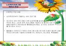 (노인복지론) 노인복지프로그램 PPT 파워포인트 21페이지