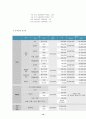 신문 광고  12페이지