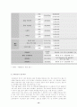 신문 광고  13페이지