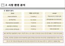  족발사업에 관한 시장조사 및 사업계획서.pptx 6페이지