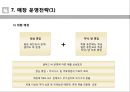  족발사업에 관한 시장조사 및 사업계획서.pptx 11페이지