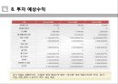 족발사업에 관한 시장조사 및 사업계획서.pptx 15페이지
