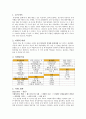 유럽문화유산답사기행] 유럽(배낭)여행 레포트 2페이지