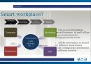 Communication of Posco (포스코의 커뮤니케이션).pptx 14페이지