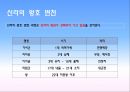 Chapter.5 삼국의 사회와 문화.pptx 10페이지