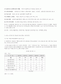 리틀맘의 당면문제facing problem 와 제안 3페이지
