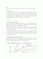 금전관리 프로그램 - 프로그램 계획서 & 집단 과정 기록지 [프로그램명 : 금전관리] - 프로포절, 집단프로그램, 과정평가, 종결평가 6페이지