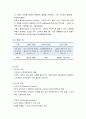[사회복지정책론] 사회복지정책의 가치와 구체적 내용  - 사회복지정책의 가치 갈등 4페이지