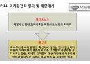 모두투어(Modetour) 마케팅 전략분석과 모두투어 경영전략분석과 경쟁우위전략분석 및 모두투어 새로운 대안제시ppt자료 24페이지
