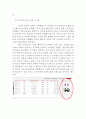 빅데이터(BIGDATA) 활용한 대학교 수강신청시스템 개선방안 제안 13페이지