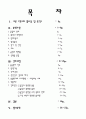 상완골 골절 (폐쇄성골절) Case study 2페이지