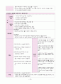 상완골 골절 (폐쇄성골절) Case study 25페이지