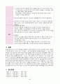 상완골 골절 (폐쇄성골절) Case study 28페이지