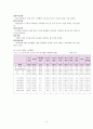 노인복지서비스 (노인여가, 노인자원봉사활동, 노인교육) 3페이지