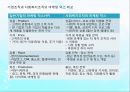 [사회복지행정] 사회복지 마케팅 관리 (사회복지 마케팅의 개념과 필요성, 구성요소, 과정, 마케팅 기법, 사회복지기관의 홍보).PPT자료 9페이지