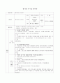 (아동음악과동작) 탐색영역 수업계획안 : 레가토와 스타카토를 신체로 표현하기 (만4세) 활동명 - 레가토와 스타카토 / 활동영역 - 음악요소, 신체활동 1페이지