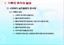 사회복지실천의기록(기록목적, 기록내용, 기록종류, 좋은기록, 사회복지실천기술론) PPT 파워포인트 4페이지