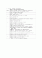 다발성 경화증 (Multiple sclerosis) 간호과정 (병태생리와 증상, 간호과정 - 1.질병과 관련된 피로, 2.중추신경계 기능장애와 관련된 운동장애, 3.질병과 관련된 감각장애) 2페이지