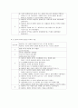 알츠하이머(Alzheimer`s disease) 간호과정 (질환, 병태생리, 증상, 간호과정 - 1.인지 변화와 관련된 손상 위험성, 2.뇌의 기능 이상 으로 인한 잠재성 폭행가능성, 3.심리적 위축과 관련된 사회적 고립) 3페이지
