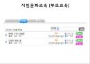 인천광역시 평생학습관 기관방문 보고(기관소개, 프로그램, 이용방법) PPT 파워포인트 16페이지