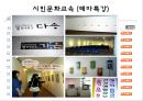 인천광역시 평생학습관 기관방문 보고(기관소개, 프로그램, 이용방법) PPT 파워포인트 18페이지
