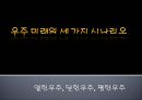 인간과 우주 - 우주의 미래에 관해서 14페이지