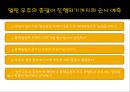 인간과 우주 - 우주의 미래에 관해서 18페이지
