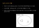 인간과 우주 - 우주의 미래에 관해서 22페이지