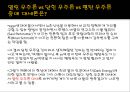 인간과 우주 - 우주의 미래에 관해서 27페이지