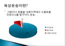 육상운송시스템 (도로운송, 철도운송, 내륙수로운송).pptx 3페이지