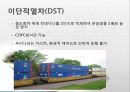 육상운송시스템 (도로운송, 철도운송, 내륙수로운송).pptx 27페이지