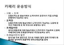 육상운송시스템 (도로운송, 철도운송, 내륙수로운송).pptx 39페이지