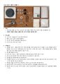 [화장품 향수 실험 보고서 노트]향초 만들기 2페이지