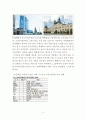 국내기업(한국야쿠르트,롯데백화점) 해외진출 글로벌마케팅 성공,실패사례분석과 개선방안제안 8페이지