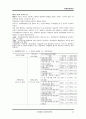 야생자원관리 (야생자원, 자생자원, 생태조경, 습지보호, 생태환경보호, 조류, 철새, 갯벌, 환경 법규, 법률, 전망과 제도, pdf, PPT 발표, VTR 감상문) 63페이지