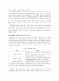 옹호와 임파워먼트에 대해 자신의 견해와 함께 설명 20페이지