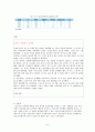 [청소년 성문제] 청소년 성문제의 배경, 청소년 성문제 특징, 청소년 성문제 사례, 청소년 성문제 해결방안 6페이지
