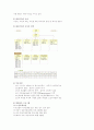 평생교육기관 한 1개소를 선택하여 해당기관의 비전, 이념, 조직, 업무, 인력, 주요사업, 프로그램, 인사관리, 마케팅, 홍보, 예산관리에 대하여 조사하여 보고서를 작성 - 대구달서구 노인종합복지관 2페이지
