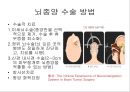 뇌종양종류 및 증상,양성종양 VS 악성종양,뇌종양 수술 방법,뇌종양에 좋은 음식,뇌농양,두부손상,두부손상 응급처치,두부손상에 의한 질환 9페이지