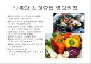 뇌종양종류 및 증상,양성종양 VS 악성종양,뇌종양 수술 방법,뇌종양에 좋은 음식,뇌농양,두부손상,두부손상 응급처치,두부손상에 의한 질환 11페이지