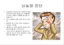 뇌종양종류 및 증상,양성종양 VS 악성종양,뇌종양 수술 방법,뇌종양에 좋은 음식,뇌농양,두부손상,두부손상 응급처치,두부손상에 의한 질환 15페이지