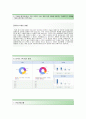 (NHN자기소개서 + 면접기출문제) NHN(네이버콘텐츠 운영 및 기획) 자기소개서 우수예문 [NHN자소서네이버자기소개서네이버자소서] 4페이지