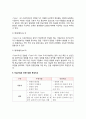 [부실기업의 특징] 부실징후의 기업, 기업부실의 단계와 과정, 기업부실원인, 부실기업과 건전기업 특성비교 3페이지