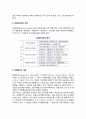 [경영진단관련문제] 경영진단의 원칙, 경영진단학의 체계, 경영평가의 내용, 경영진단사의 인격 3페이지